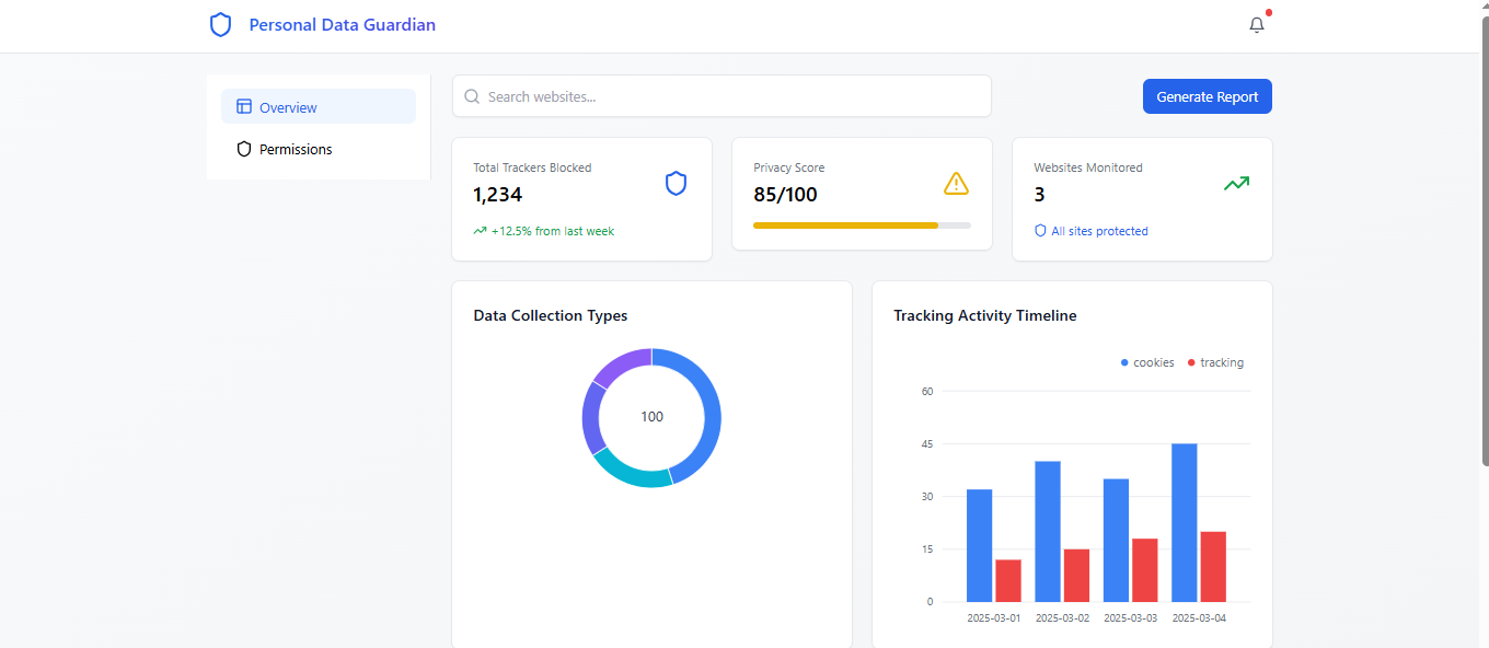 Personal Data Platform